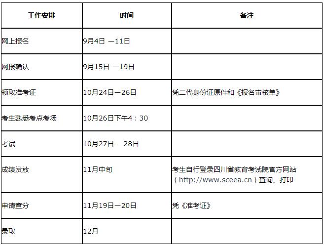 2019年电子科技大学成人高考招生简章.jpg 2019年电子科技大学成人高考招生简章.jpg