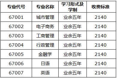 2019年电子科技大学成人高考招生简章.jpg 2019年电子科技大学成人高考招生简章.jpg