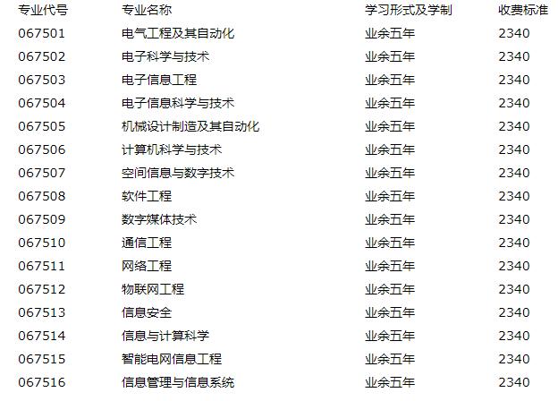 2019年电子科技大学成人高考招生简章.jpg 2019年电子科技大学成人高考招生简章.jpg