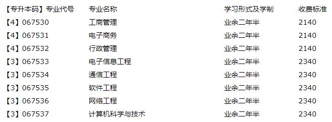 2019年电子科技大学成人高考招生简章.jpg 2019年电子科技大学成人高考招生简章.jpg