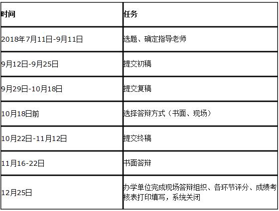 电子科技大学继续教育1.jpg 电子科技大学继续教育1.jpg