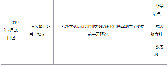 西南科技大学2019年成人高考秋季毕业证书办理工作日程表.png 西南科技大学2019年成人高考秋季毕业证书办理工作日程表.png