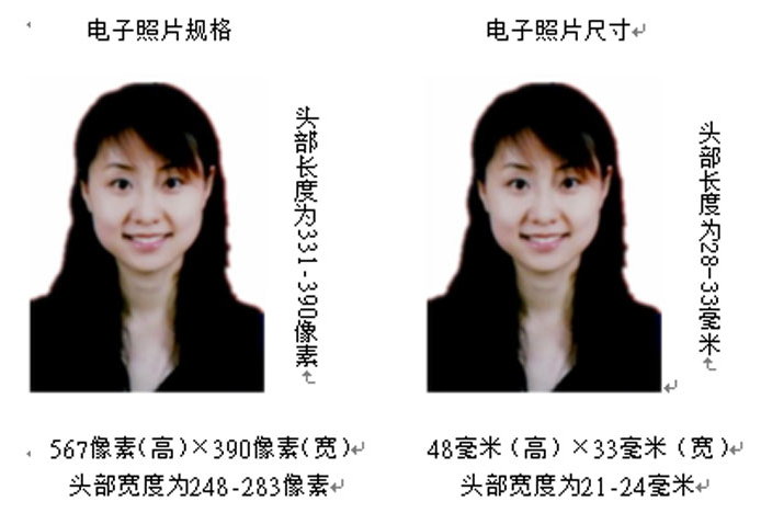2019年四川省成人高等教育本科毕业生申请学士学位外国语水平考试考生上传电子照片标准.png