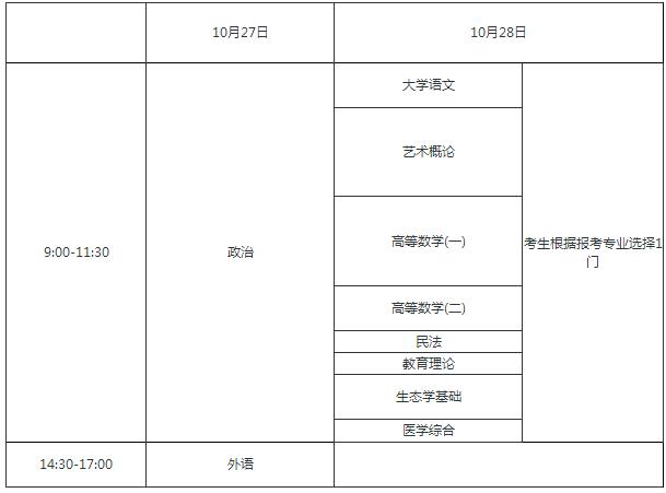 2019年成人高考专升本考试时间表.jpg
