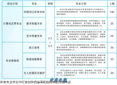 永寿县职业教育中心20026年招生专