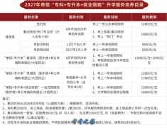 龙泉驿区成都融创单招2027届招生