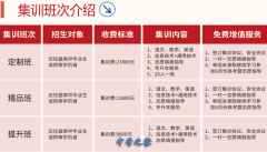 2027届四川科华菁英单招收费标准