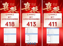 成华区的首创单招、灿烈教育和名